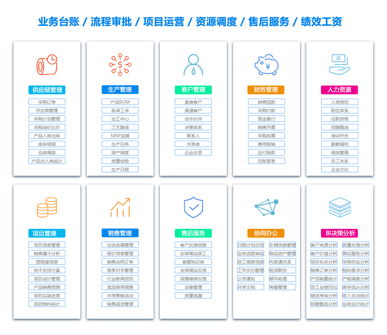 博尔办公管理系统